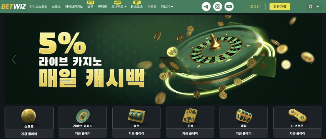 Betwiz